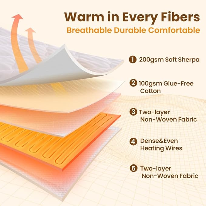 Fantico Electric Heating Pads Queen Size with Dual controllers 60”×80” Waterproof Bed Warmer with 21” Deep Pocket ETL Certified Machine Washable 5 years warranty White