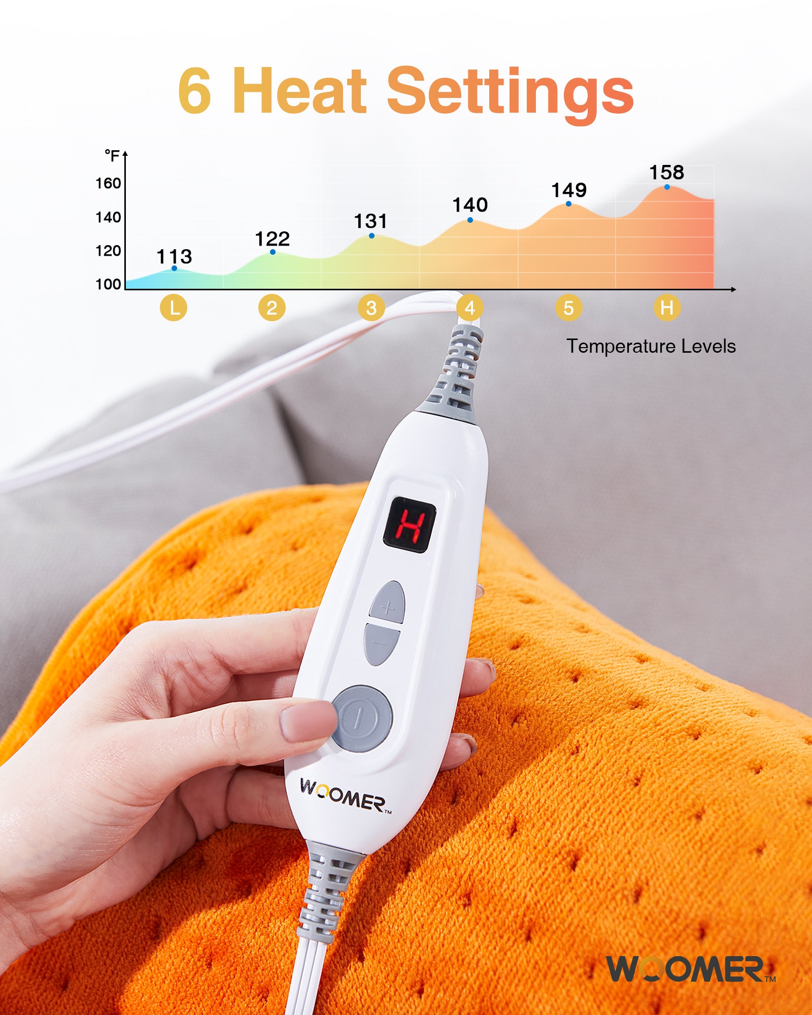 Electric heating pad - Pumpkin 12"x 24"