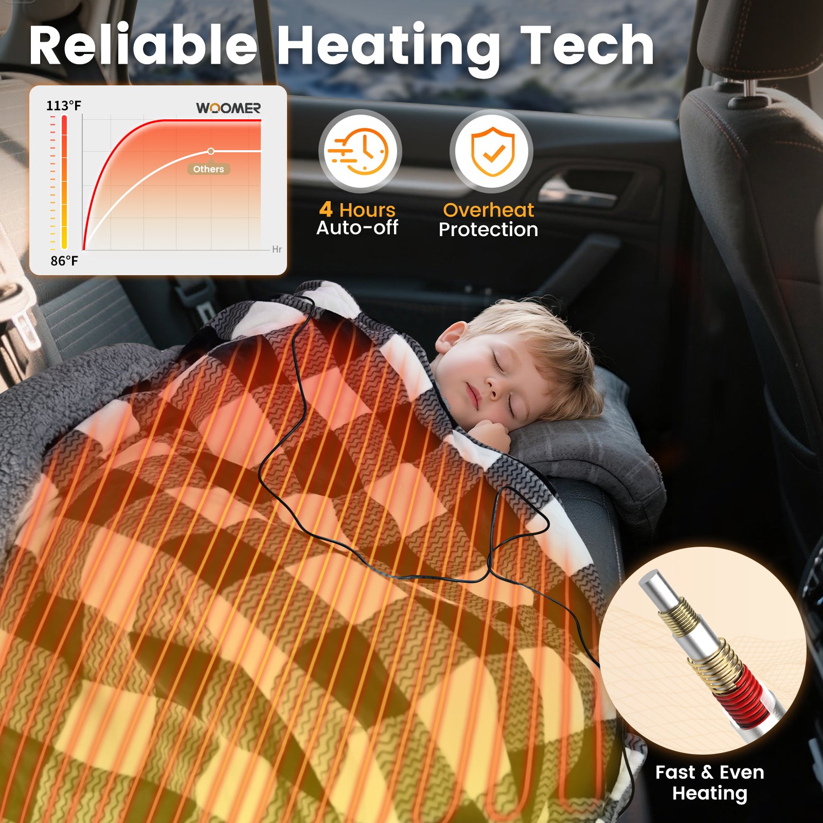 WOOMER Car Heated Blanket, 12-Volt Portable Heated Car Blanket 59" X 43", Plaid
