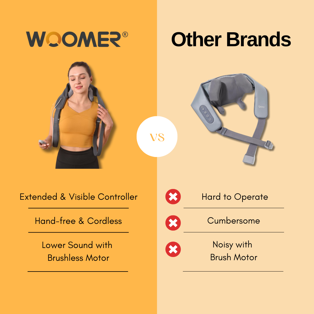 WOOMER® Heated Shiatsu Neck and Shoulder Massager