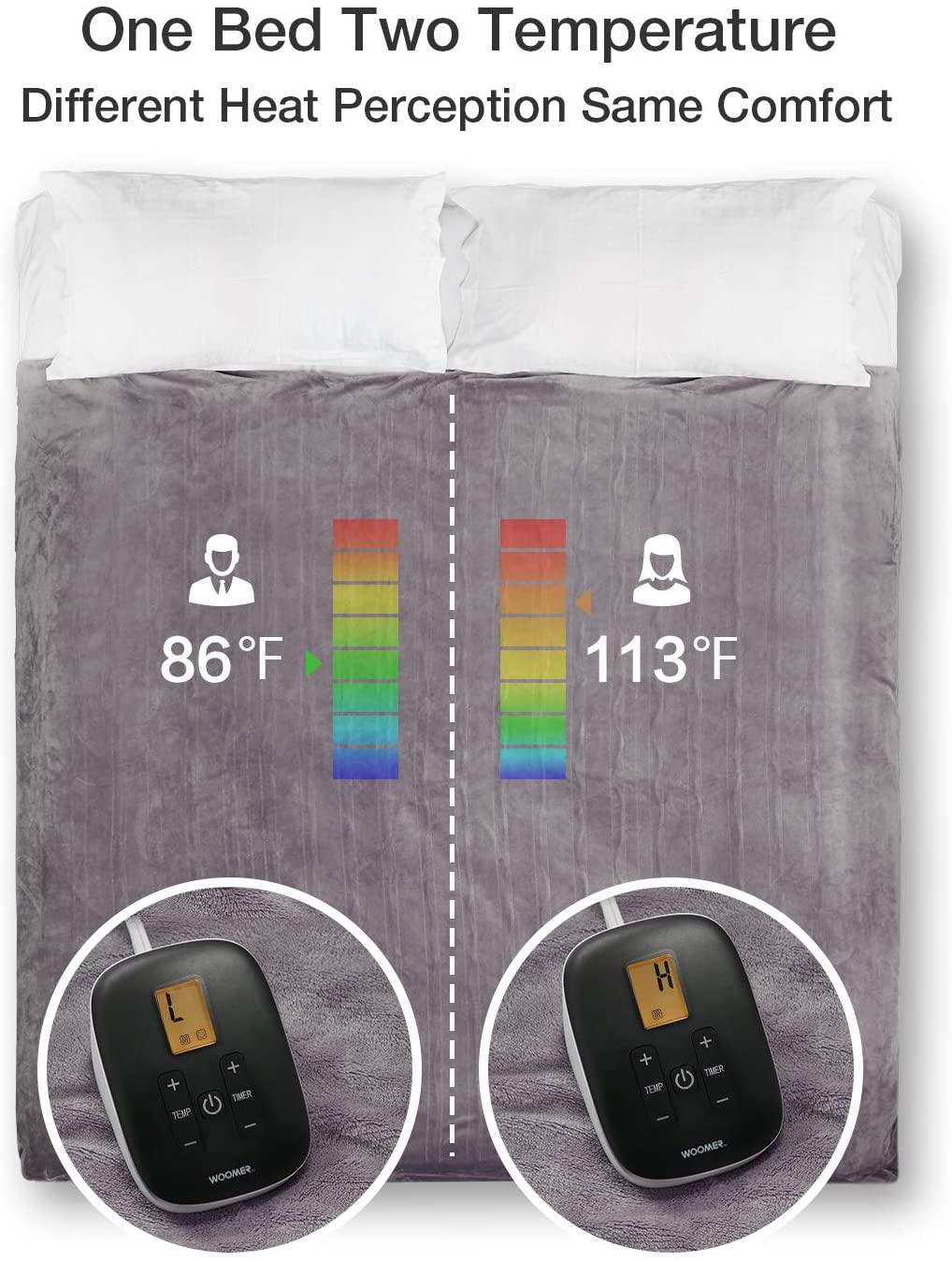 Electric Heating Blanket - Gray-90"x 100"