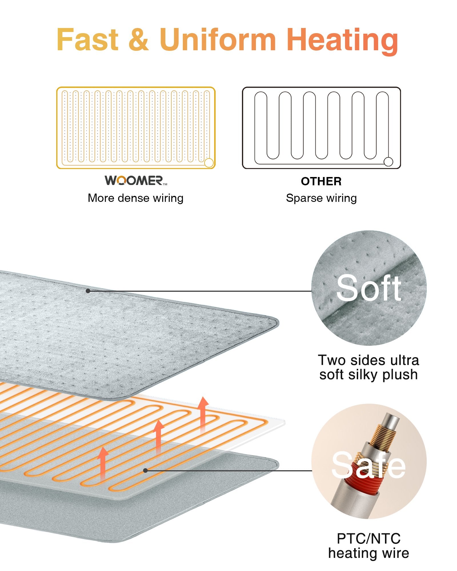 Gray Heating Pad